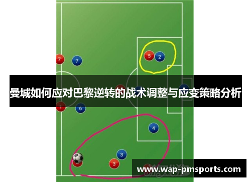 曼城如何应对巴黎逆转的战术调整与应变策略分析